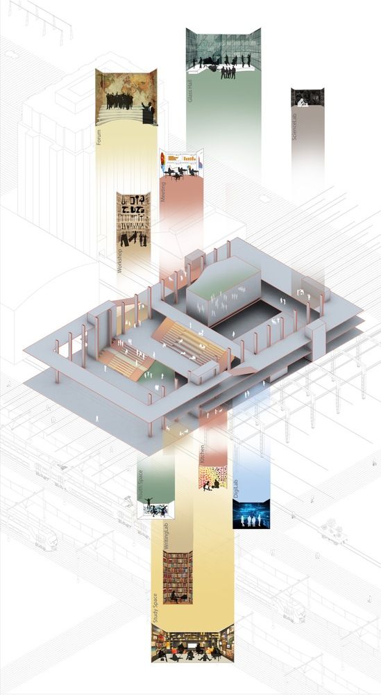 commercialarchitect commercial architect in manchester